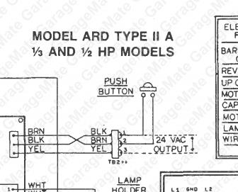 Allister remote control